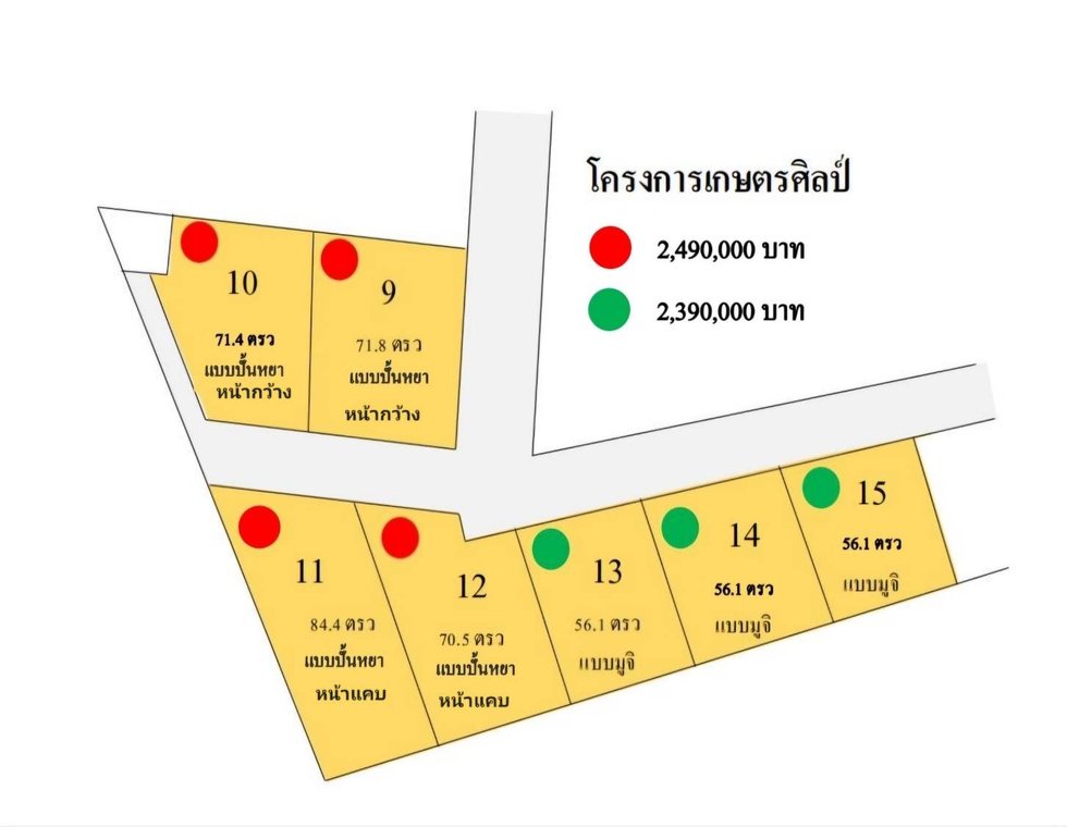 ภาพจำลองผังโครงการ ประกอบเรื่องของแถมและการจอง